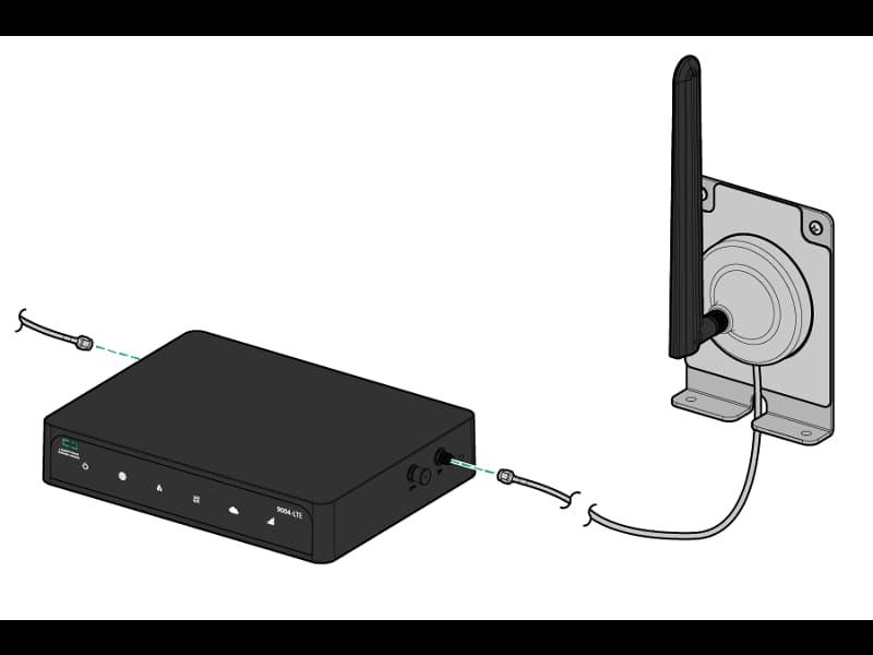 HPE HPE ANW AP-CBL-EXT10 10-pk Ext Cable R8L34A