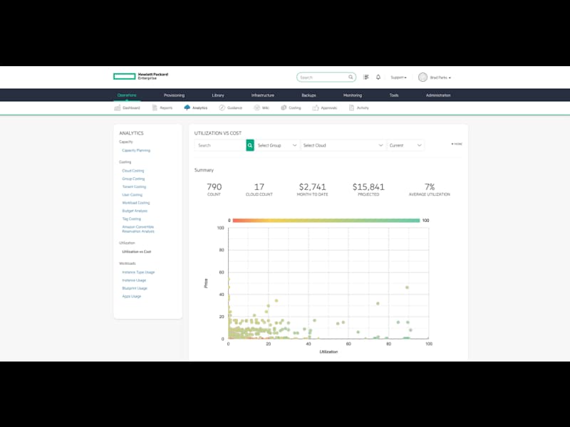 HPE HPE VM Essentials Software per Socket 3-year E-LTU S5Q82AAE