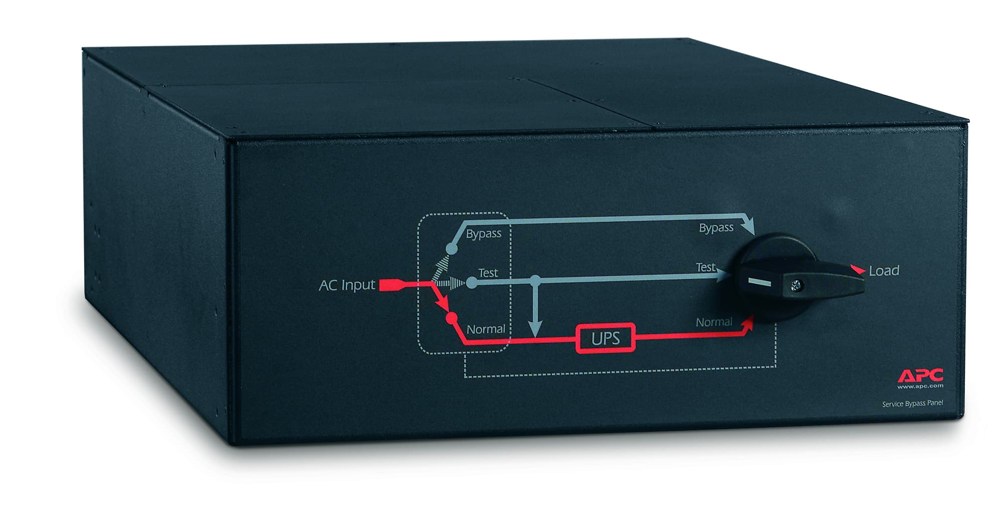 APC APC Service Bypass Panel- 230V. 100A. MB 1060502