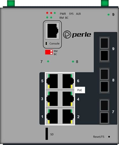 PERLE PERLE 509G3PP6C2MD05SD40 Eth Switch 6494084