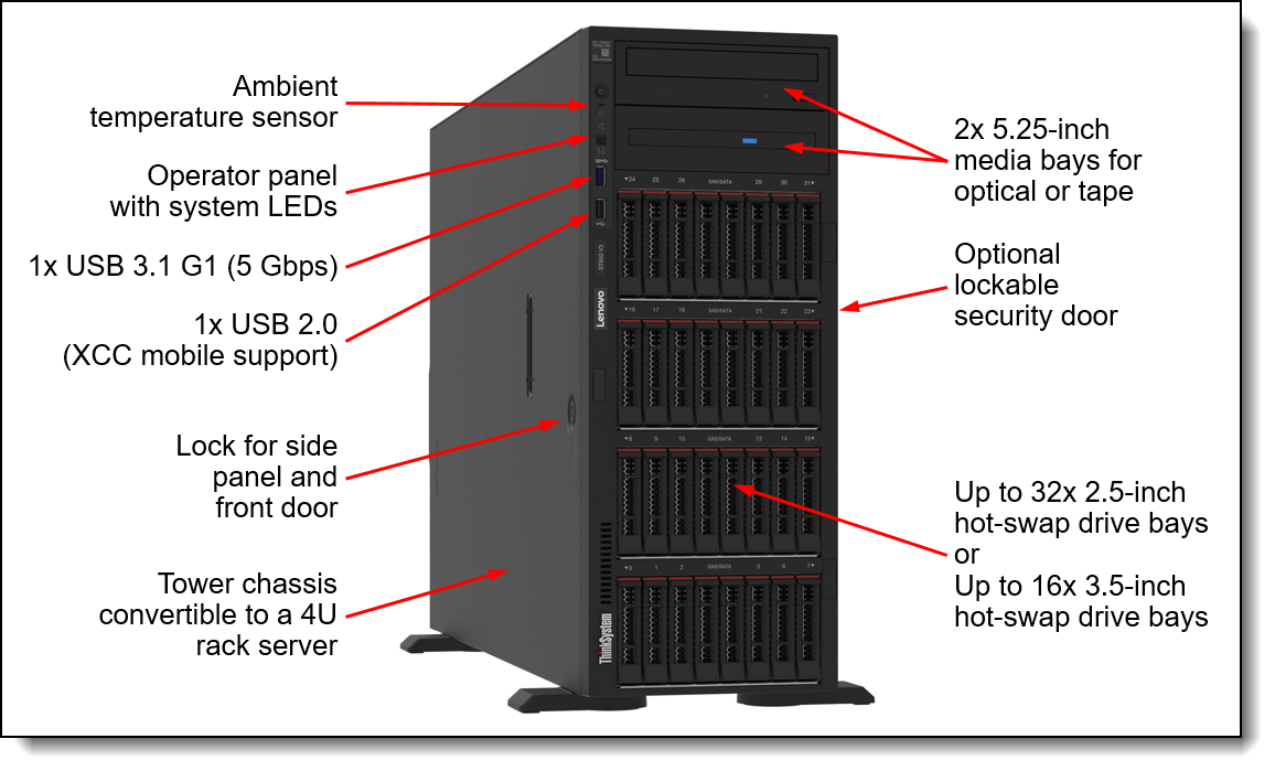 LENOVO THINKSYSTEM ST650 V2 CHASSIS INTRUSION CABLE KIT LENOVO — view 2