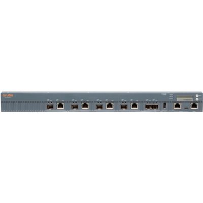 HPE ANW 7205-K12-64 (RW) K12 64 AP Bundle HPE — view 2