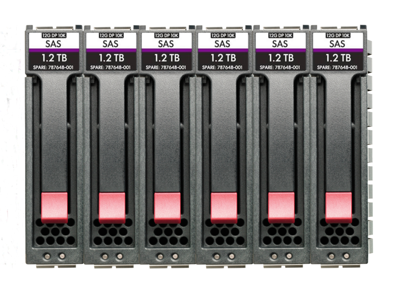 HPE Storage