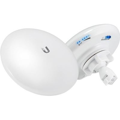 Ubiquiti Networking
