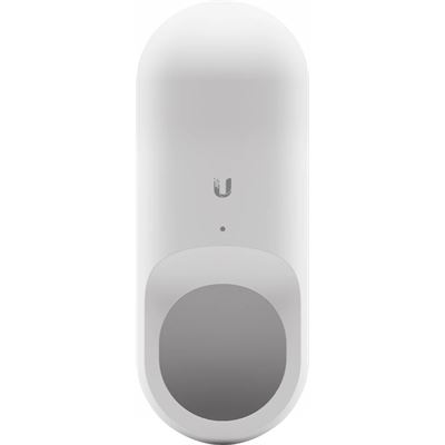 Ubiquiti Mounts & Brackets