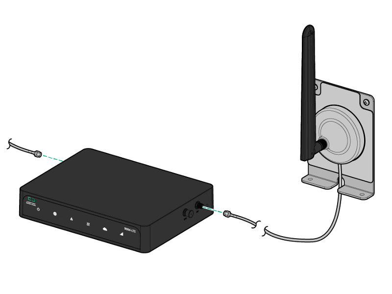 Aruba AP-CBL-EXT10 10-pk Ext Cable ARUBA — view 2
