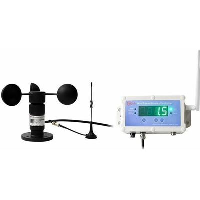 RIKA Internet Of Things