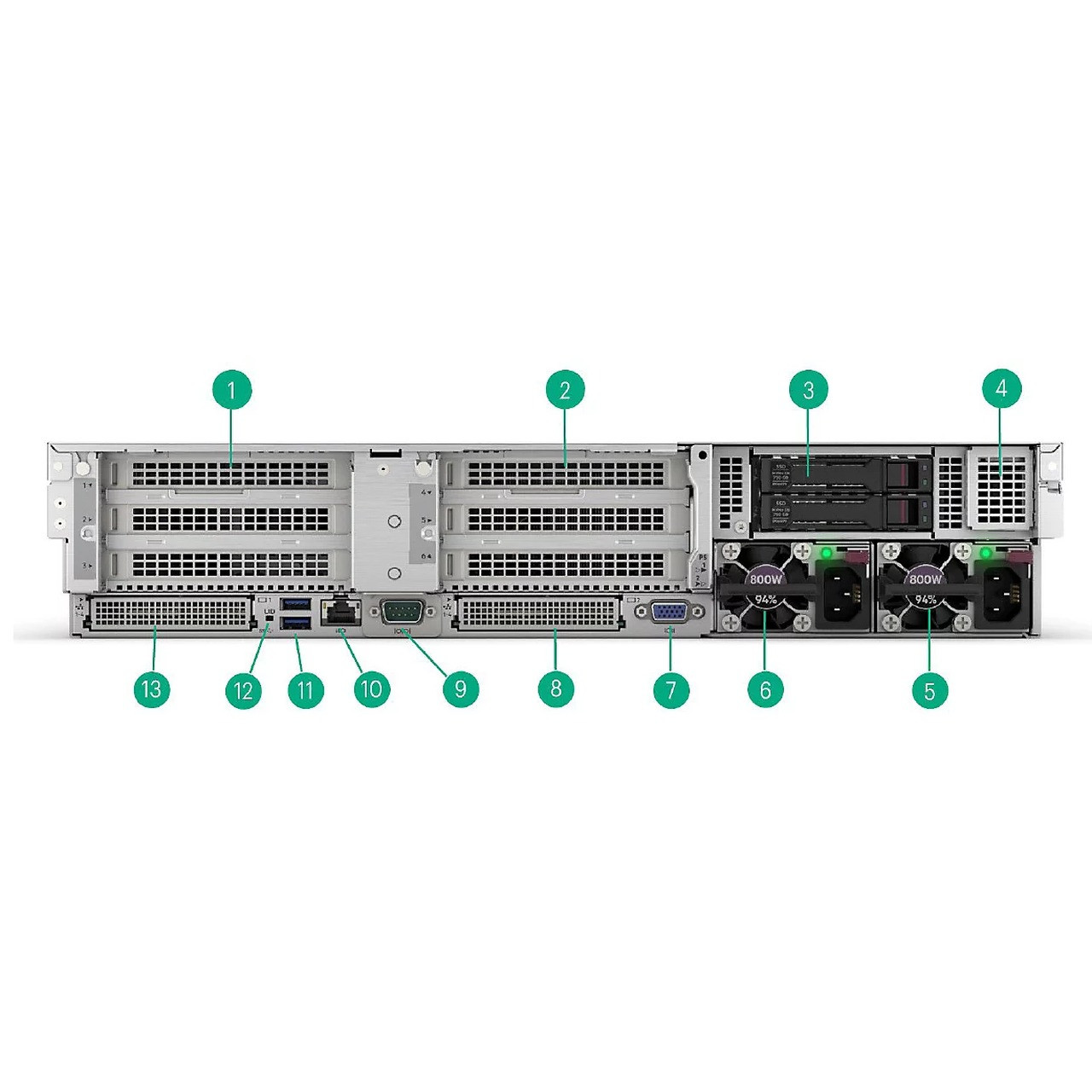 Hewlett Packard Enterprise HPE DL380 Gen11 LFF ODD/DP Enable Kit Hewlett Packard Enterprise — view 2