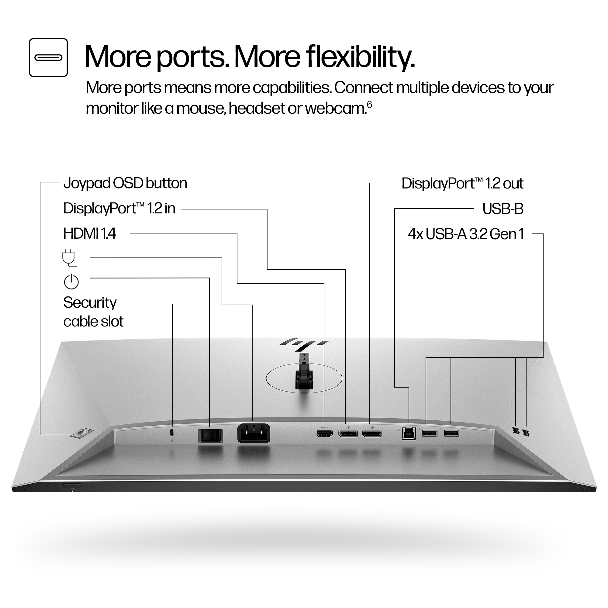 HP S7 PRO 724PF FHD MNTR HP — view 4