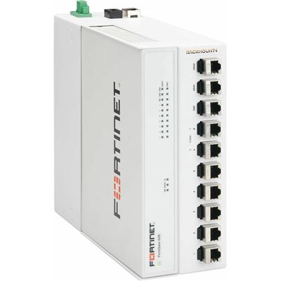 RACKMOUNT.IT FORTIDIN FORTIGATE 70G-70F-60E/F -18V TO RACKMOUNT.IT — view 2
