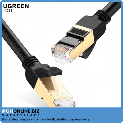 KONKA Cables & Connectivity