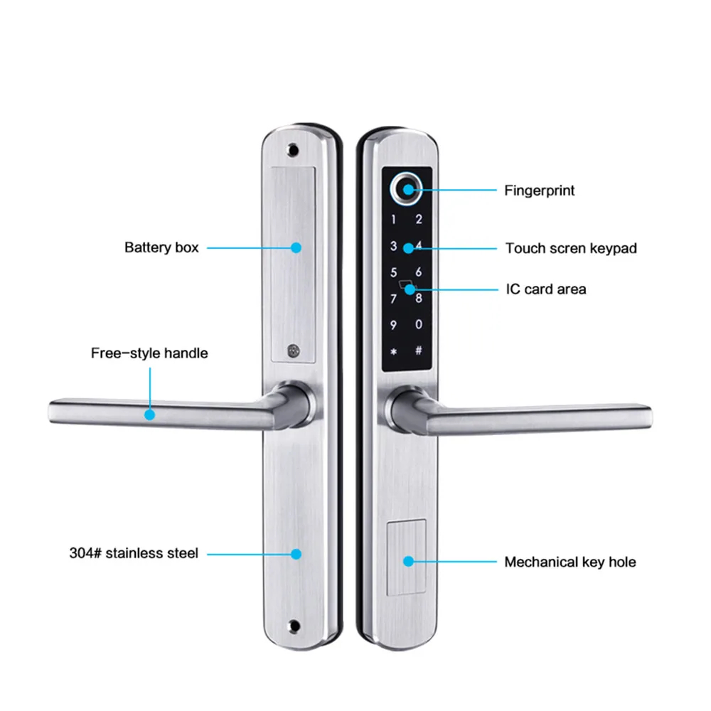 iSecure A210-TT-BLE-SD-3585-SN iSecure — view 4
