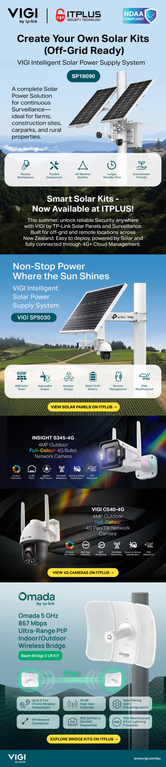 TP-Link VIGI 4G Solar Starter Kit TP-Link — view 5