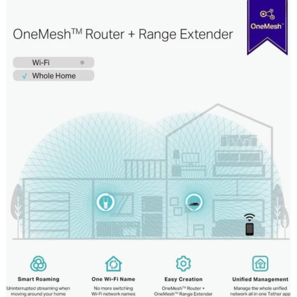 TP-Link RE315 TP-Link — view 5