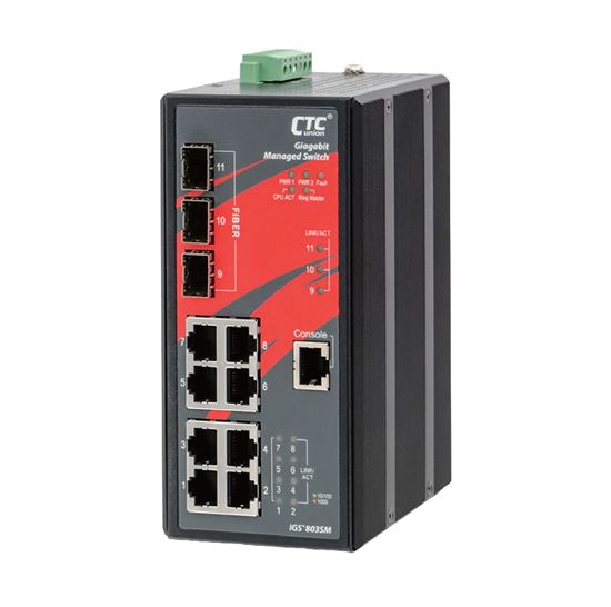 CTCunion Networking